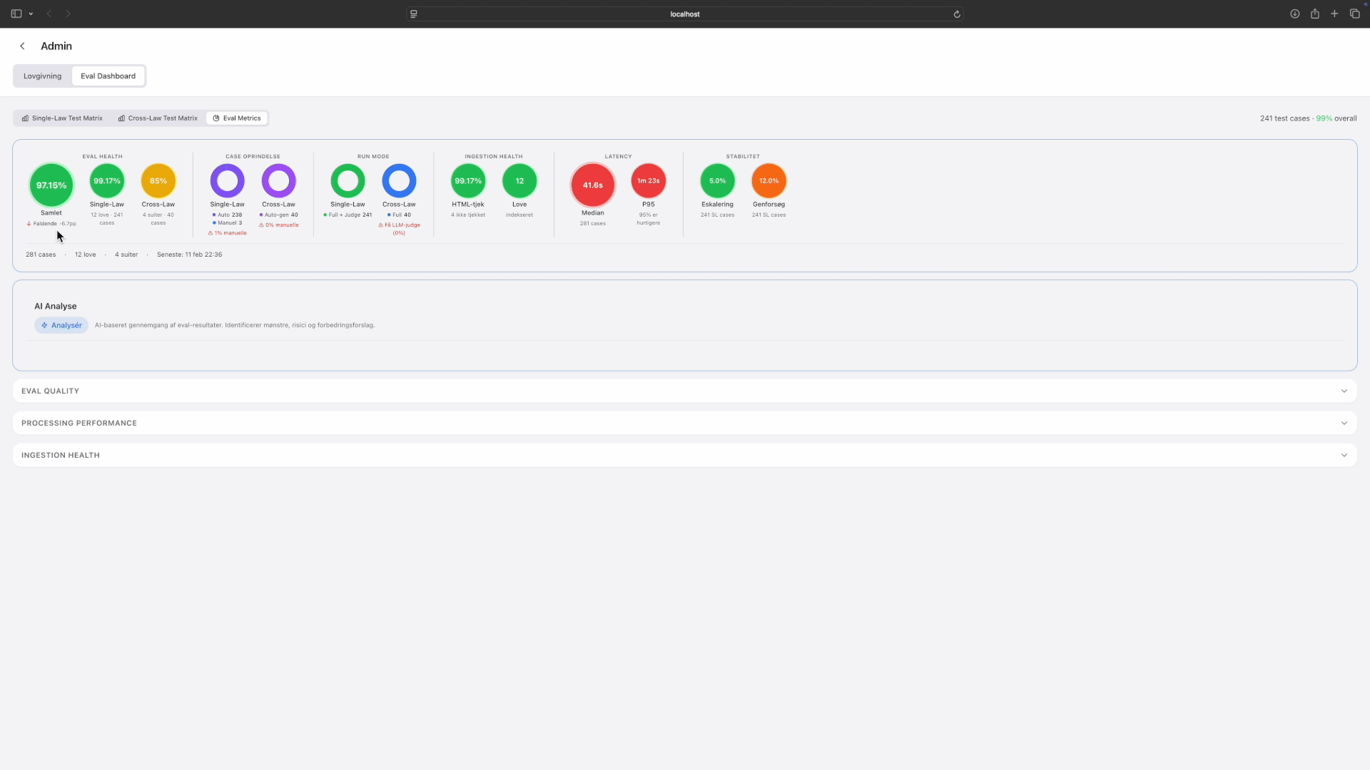 Eval metrics drilling down through quality, performance, and ingestion health with AI-powered analysis